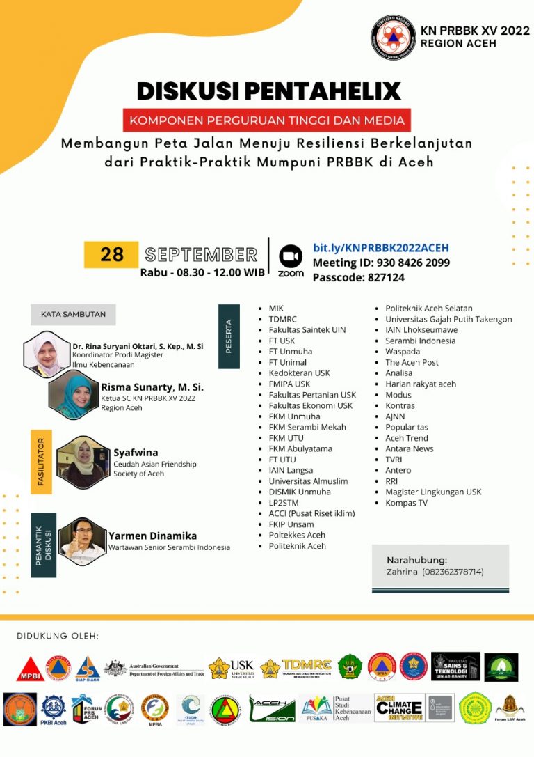 KRPRBBK Region Aceh